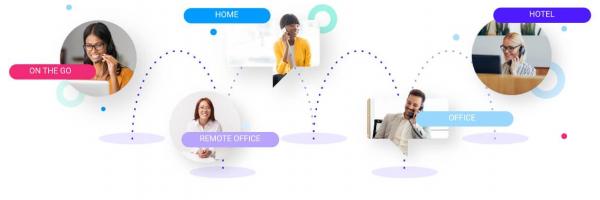 bcg-voip-remote3.jpg Voip & remote working